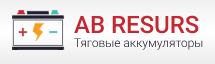 АБ РЕСУРС — логотип